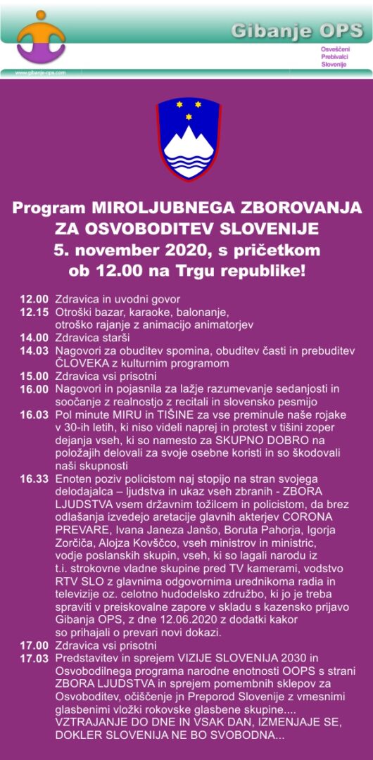 Sam program protestnikov pove veliko več o njih.