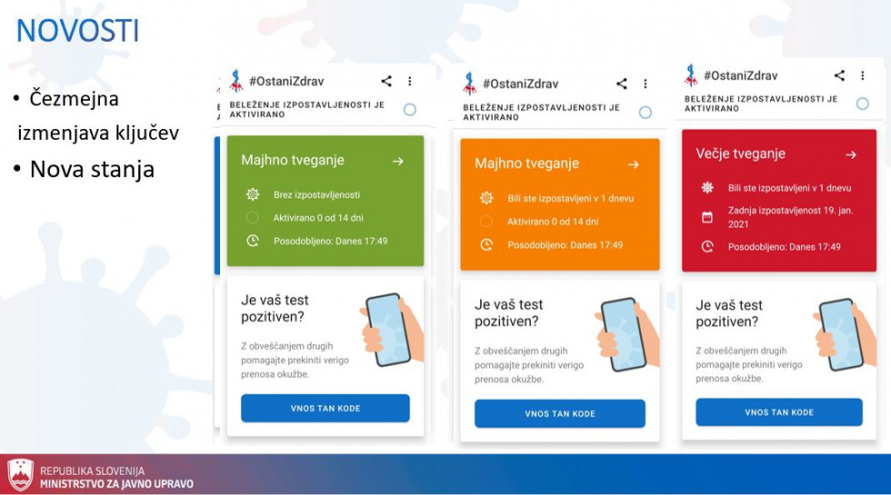 Aplikacija #OstaniZdrav ima sedaj tri barve.