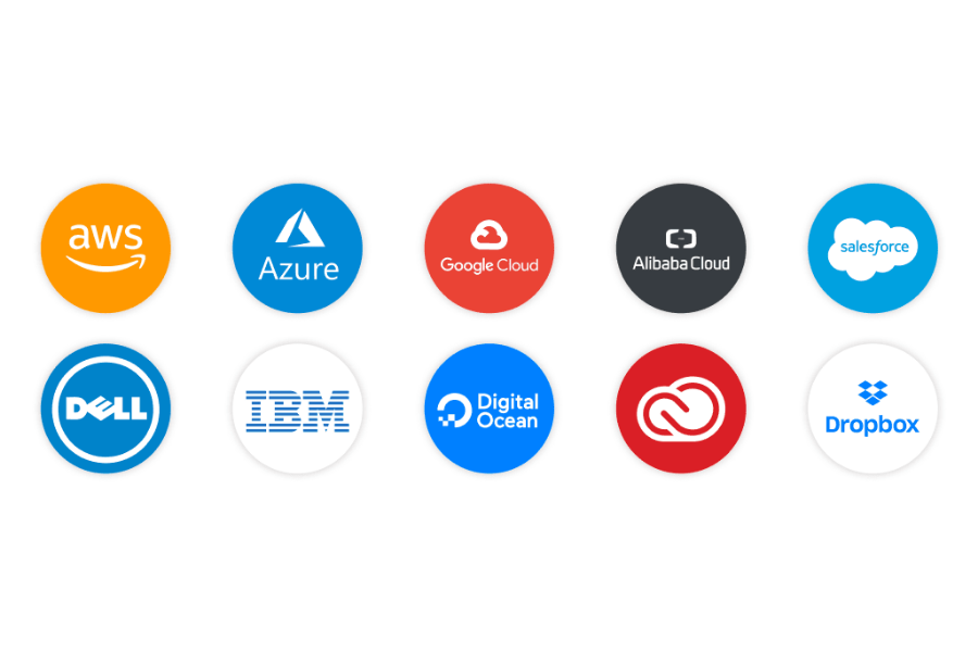 Deset največjih oblačnih storitev. Vir slike: All code.