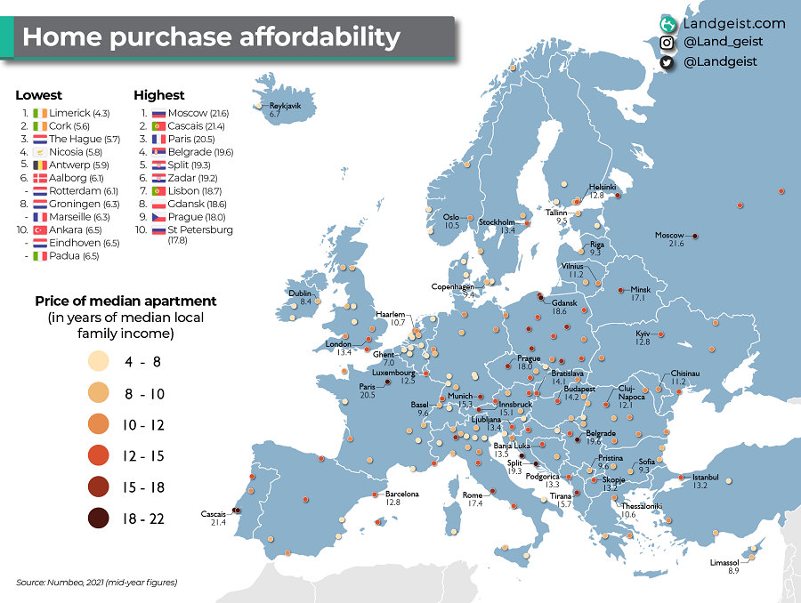 Dostopnost nepremičnin v posameznih mestih po Evropi. Vir slike: Landgeist.com.