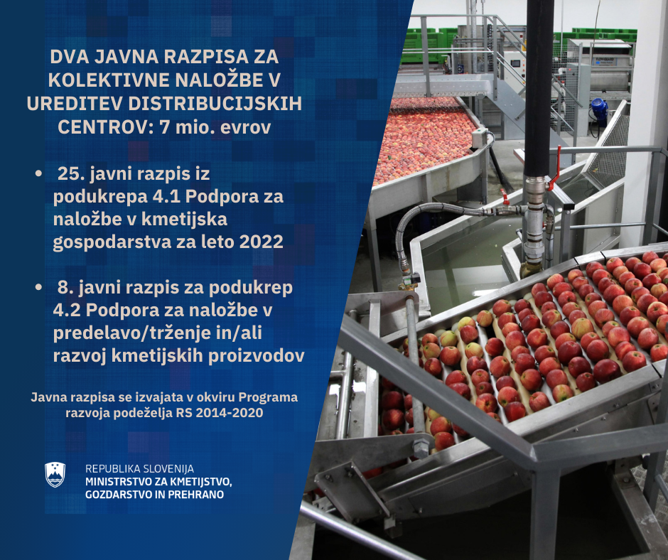 Javni razpis za kolektivne naložbe v ureditev distribucijskih centrov. Vir slike: Skp.si.