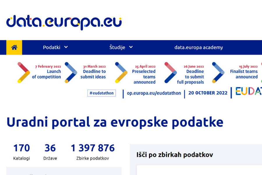 Evropski portal za odprte podatke. Vir slike: Posnetek zaslona.