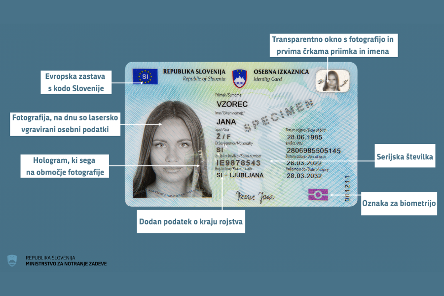 Prikaz sprednje strani elektronske osebne izkaznice. Vir slike: Ministrstvo za notranje zadeve RS.
